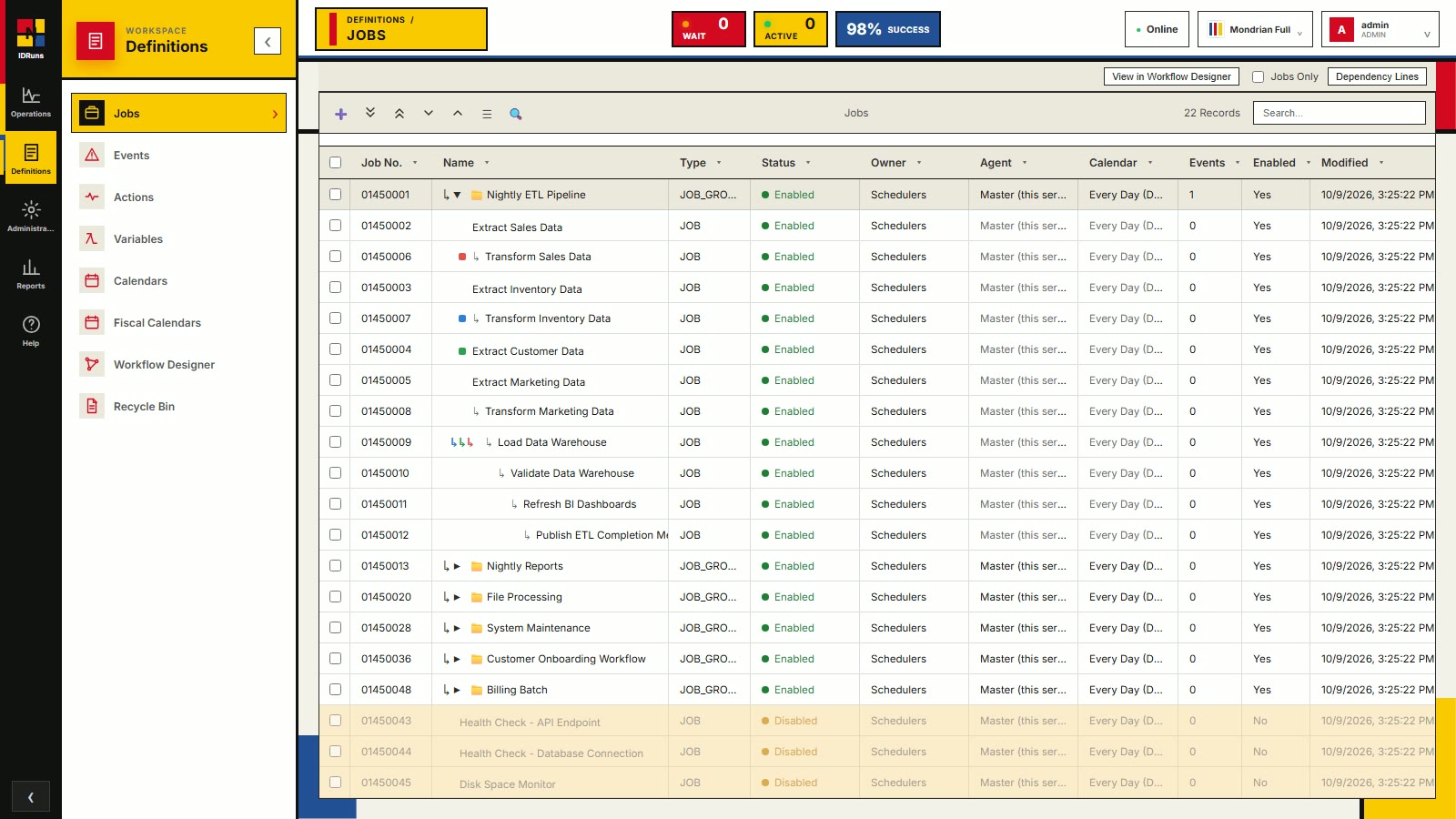 IDRuns job definitions: a tree of job groups and jobs with type, status, owner, agent and calendar