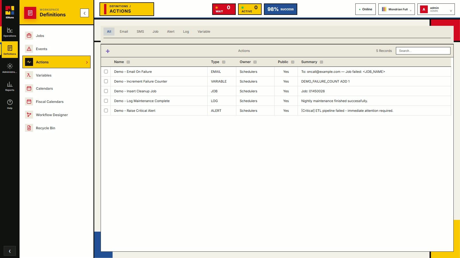 IDRuns actions: reusable email, variable, job, log and alert actions